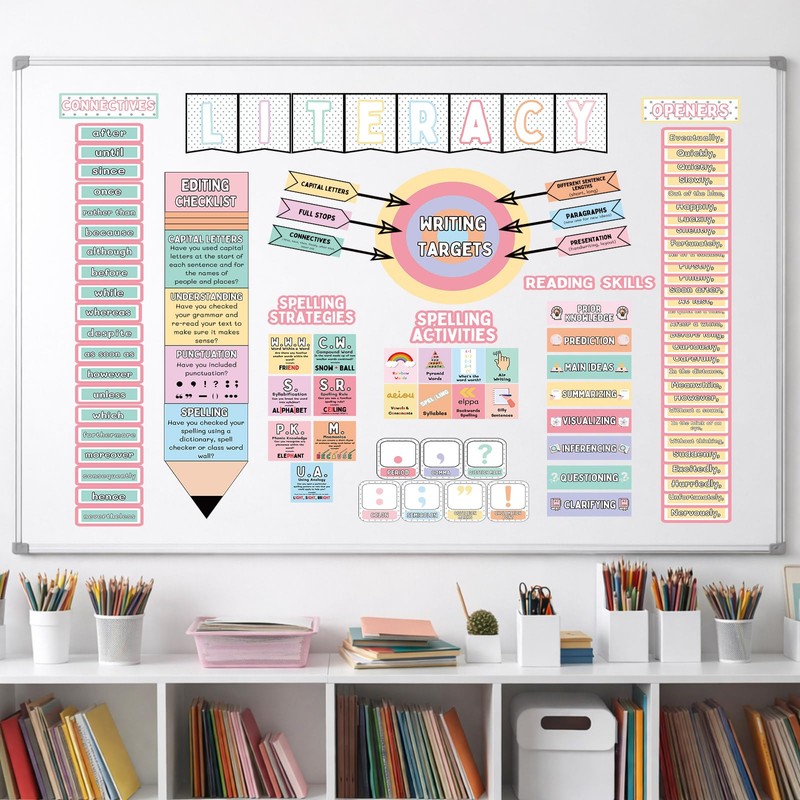Maitys 106 Pcs Pastel Reading Posters for Classroom Back to