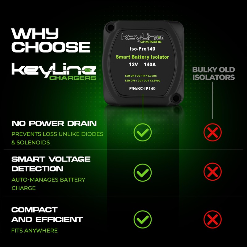 Dual Battery Isolator Kit 12V - 140 Amp Voltage Sensitive