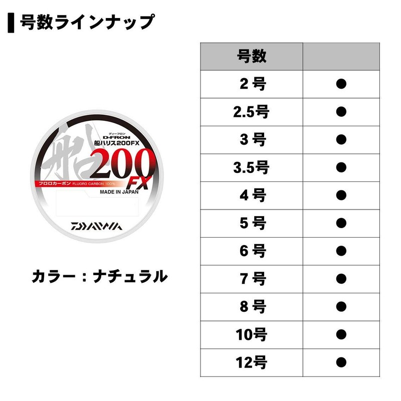 Daiwa Fluoro Line Defon Ship Harris 200FX No. 6, 656.2