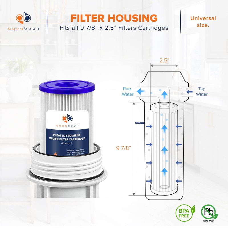 Aquaboon 20 Micron Pleated Sediment Filter Cartridge 10" x 2.5"