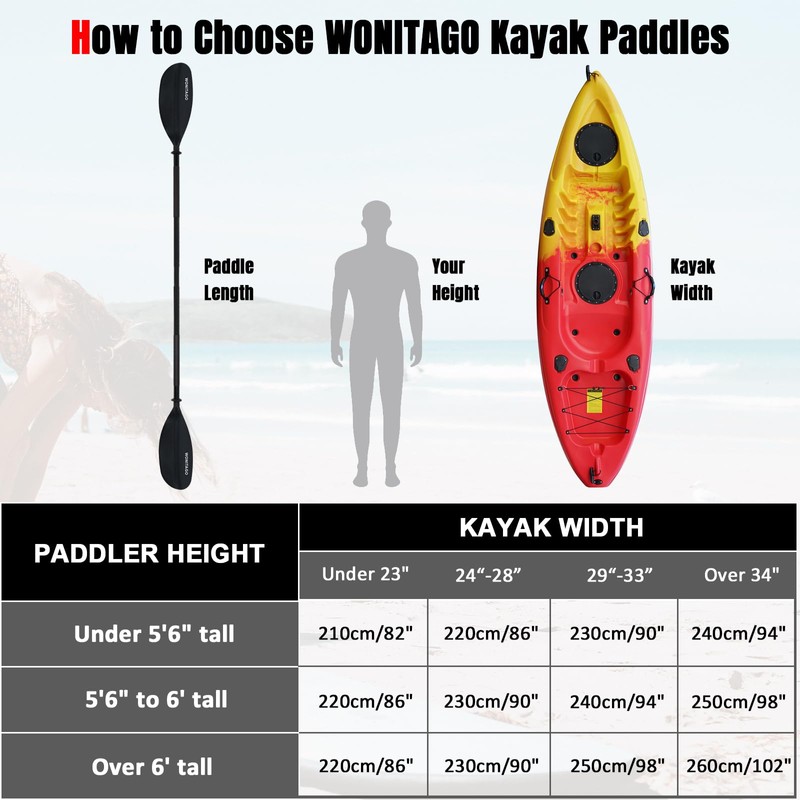 WONITAGO Kayak Paddles with Alloy Shaft and PP Blade, Floating
