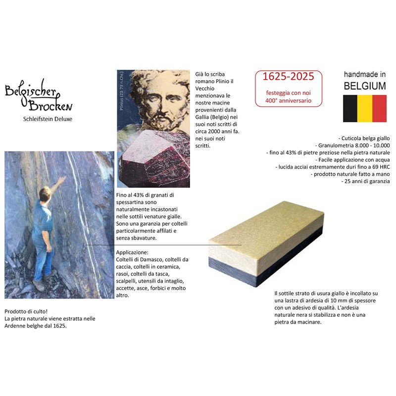 Belgian Whetstone Stone Size 1 (12–18 CM²)