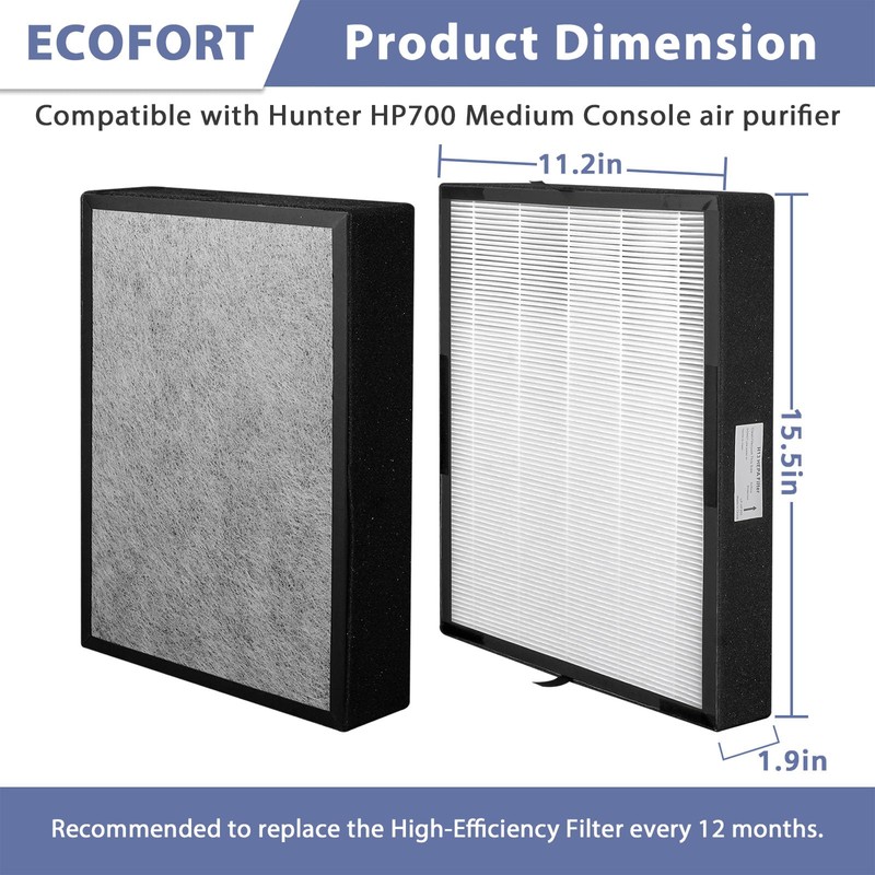 Ecofort HP700 Replacement Filter Compatible with Hunter HP700 Series Medium