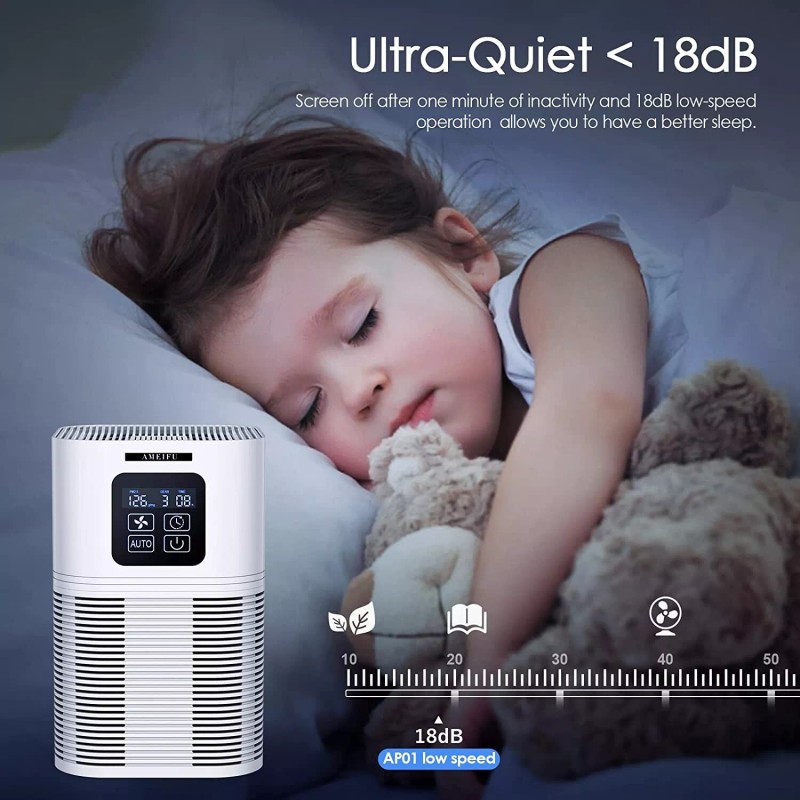 AMEIFU Quiet Air Purifier for Bedroom Home Office, Hepa Air