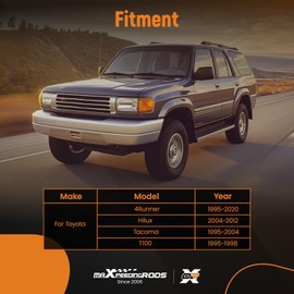 maXpeedingros Rear Axle Bearing Puller & ABS Tone Ring Tool Kit, for Toyota 4Runner 1995-2020 / Hilux 2004-2012 / Tacoma 1995-2004/ T100 1995-1998, with 40mm Bearing Driver