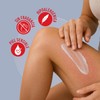 Derman Atopi Calm Emulsión Corporal │ Urea-D 5% + Avena
