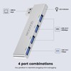 USB Hub for Laptop,MOGOOD USB Hub 3.0 USB Splitter Ultra-Slim