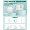 Garbage Disposal Wireless Switch Kit, Remote Control Outlet, No Drilling