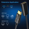 DisplayPort to HDMI Adapter, ABLEWE 1080P@60Hz High Resolution DP(DisplayPort) Male
