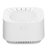 CO2 Detector WiFi Air Quality Monitor Temperature Humidity Tester Thermometer