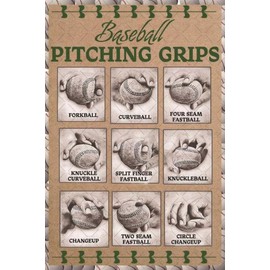 Flyhaw Baseball Pitching Grips Sign Metal Tin Poster 8x12 Inches Living Room Decor