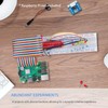 SunFounder Project Super Starter Kit for Raspberry Pi (for RPi