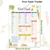 Baby's First Foods Tracker Fridge Magnet, Foods Before 1 Checklist