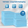 SOFYFINE 150 Count Chucks Pads Disposable 23"x36", Leakproof Adults Incontinence