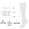 Bestjybt 3 Pairs Compression Socks for Women & Men Circulation