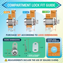 LATCH.IT 1-1/8” RV Storage Locks | 2-Pack RV Compartment Locks | Utility Cam Lock | 100% Metal RV Locks for Storage Door on Camper or Trailer | Complete RV Cam Locks with 4 Keys from RV Lock Experts!
