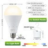 DABAOLUM 4 Pack Rechargeable Emergency Light Bulbs, Battery Powered LED