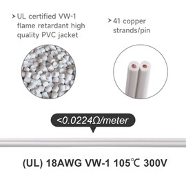 Erlandens SPT-2W Electrical Wire 18/2 Zip Cord with 20 Plugs, Copper Stranded 18 Gauge 2 Conductor Extension Wire Flexible Outdoor LED Landscape Lighting Lamp Wire, White 250FT