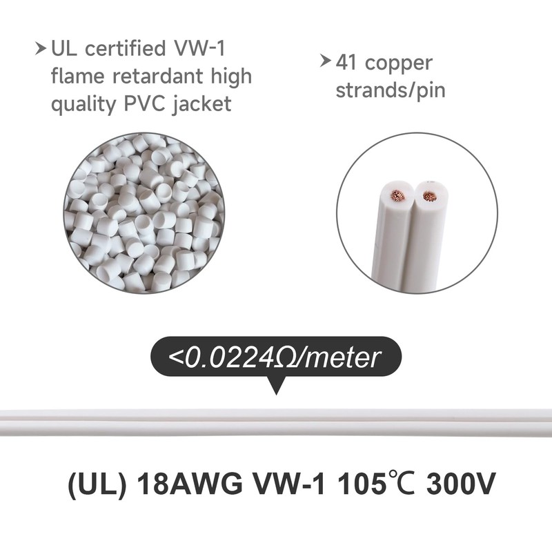 Erlandens SPT-2W Electrical Wire 18/2 Zip Cord with 20 Plugs,