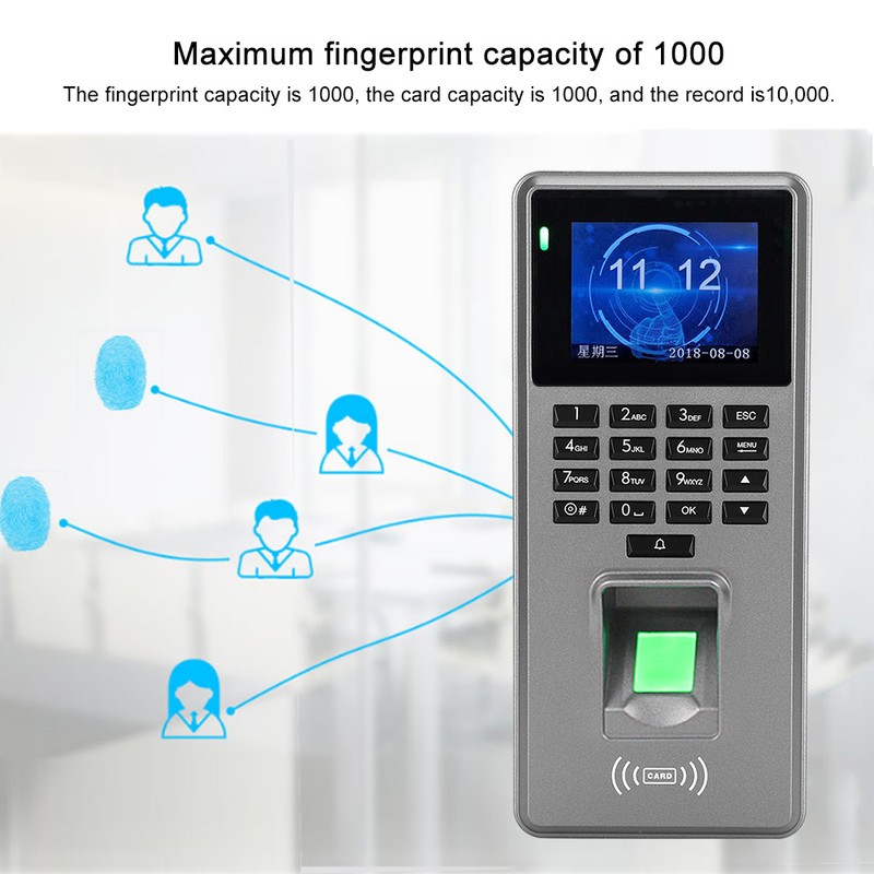 DC 12V 2.8in TFT HD Display Fingerprint Password Card Door