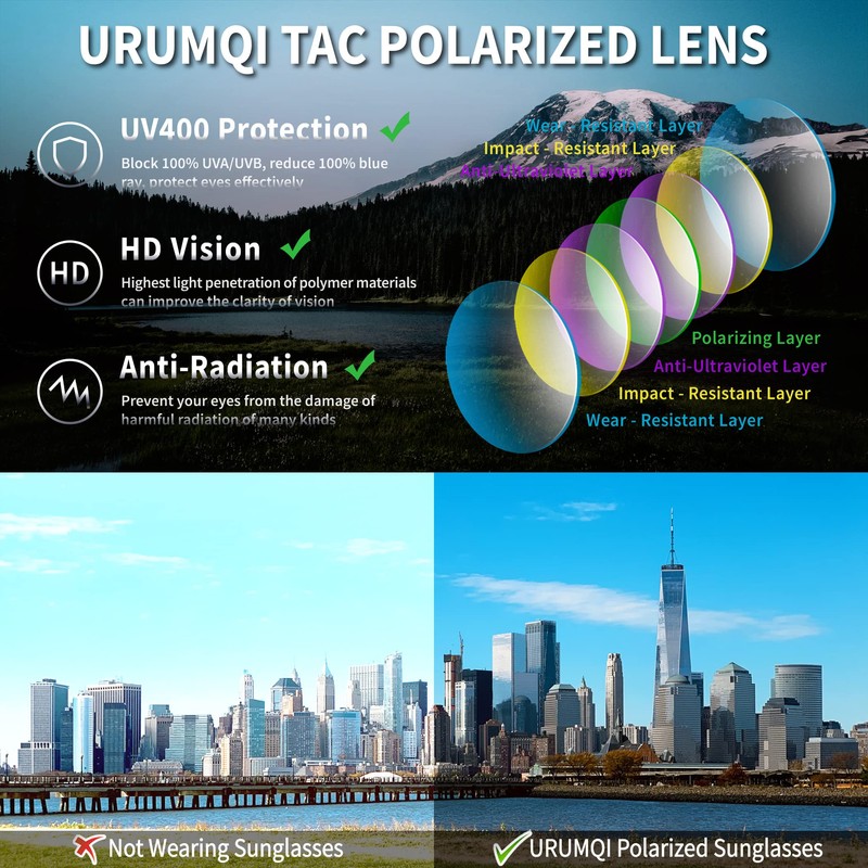 URUMQI Polarized Sunglasses for Men & Women UV400 Protection Over