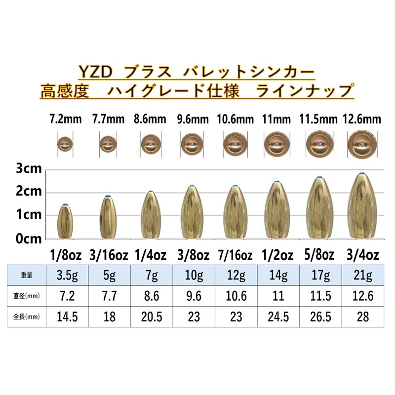YZD Brass Sinker, Bullet Sinker, 0.4 oz (10.5 g), 3/8