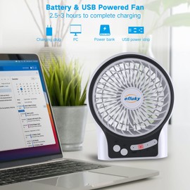 efluky 3 Speeds Mini Desk Fan, Rechargeable Battery Operated Fan with LED Light, Portable USB Fan Quiet for Home, Office, Travel, Camping, Outdoor, Indoor Fan, 4.9-Inch, White