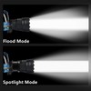 LED Rechargeable Headlight 3000LM 25W High Power Zoomable Headlamp for