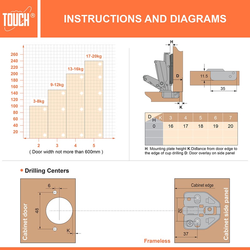 TOUCH Cabinet Hinges (2 Pairs, 4 PCS) Frameless 165 Degree