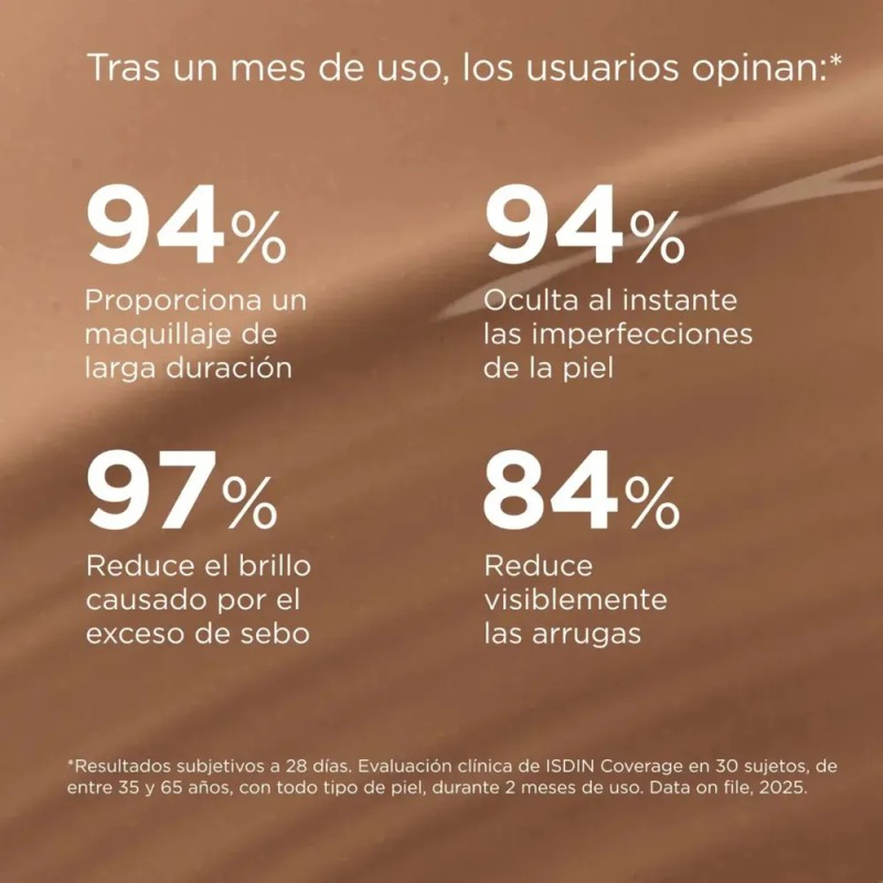 Isdin Coverage Base De Maquillaje Alta Cobertura Con Protector Solar