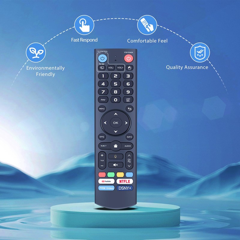PZL V3 Plus Voice Replacement for vSeeBox Remote Control, Compatible