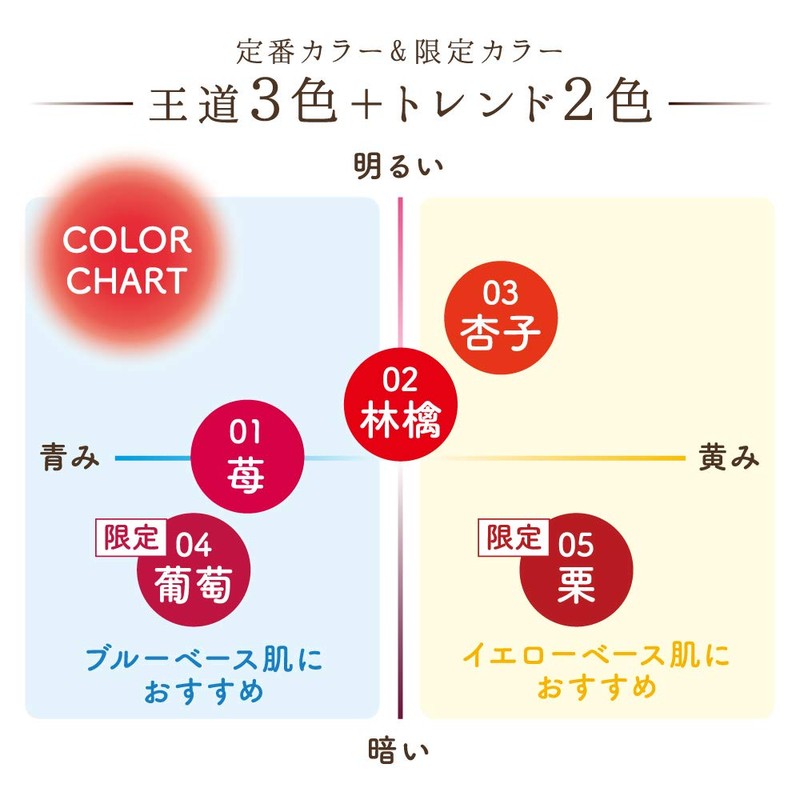 Maiko Han Liquid Matte Lip 02 Apple 0.4 oz (11