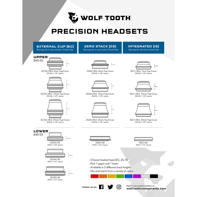 Wolf Tooth Performance IS41/28.6 Upper Headset 7mm Stack Silver