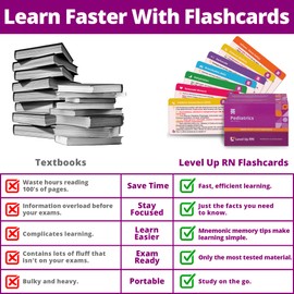Pediatrics Flash Cards – No Fluff – Only Essential Info for Nursing School – 2025-2026 NCLEX ATI HESI Review LPN RN Flash Cards (222 Cards)