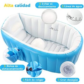 Bañeras Inflable para Bebés, Baño para Bebé de Viaje y Portátil, Hinchable Anti-Resbaladiza Piscina Ducha Plegable Adecuado para 0 a 4 Años (Azul)