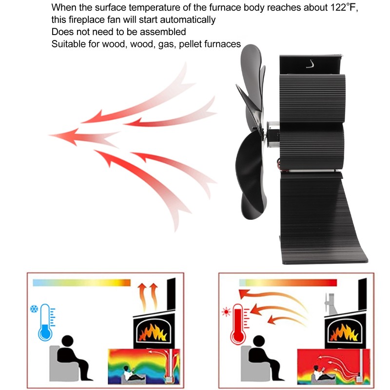 6 Blade Stove Eco Fan Black Self Starting High Temperature