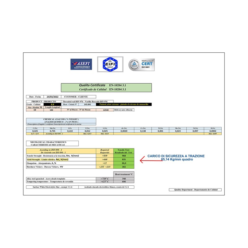 BAUQOO Threaded Rods M10 Certified Galvanised Steel 8.8 with High