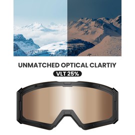 OutdoorMaster Ski Goggles Falcon Replacement Lens, Magnetic Easy Lens Swap, Anti-fog, Wide Feild of Vision, PolarisedBrown Vlt 25%