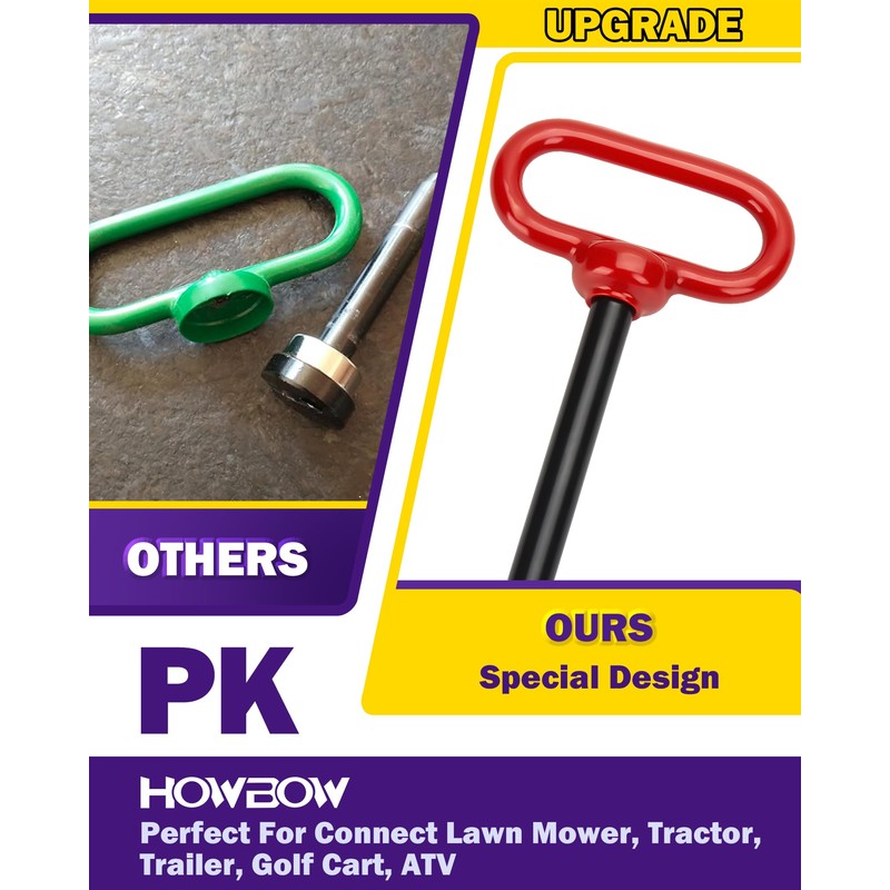 HOWBOW Zero Turn Mower Trailer Tow Hitch Kit, 1/4" Heavy