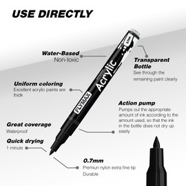 FLYMAX White Marker Paint Pens - Permanent Marker Pens White Acrylic Paint Water-Based 0.7mm Fine Tip Waterproof Quick-Drying (3 in 1Pack)