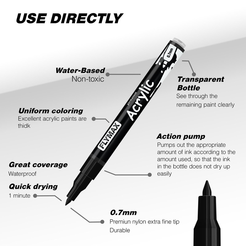 FLYMAX White Marker Paint Pens - Permanent Marker Pens White
