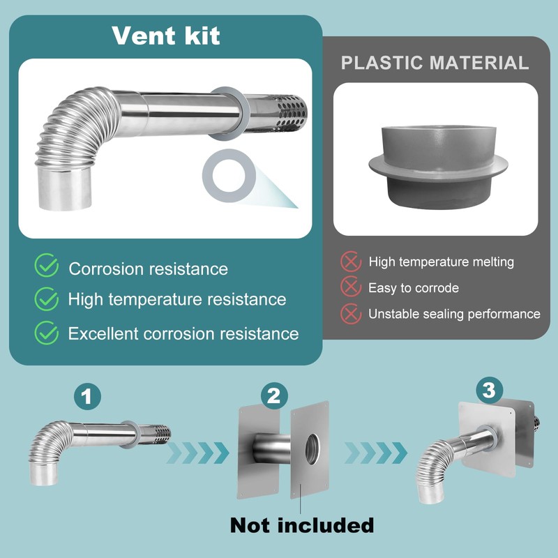Vent Kit(Only applicable for 3 Inch) Stainless Steel Tankless Water