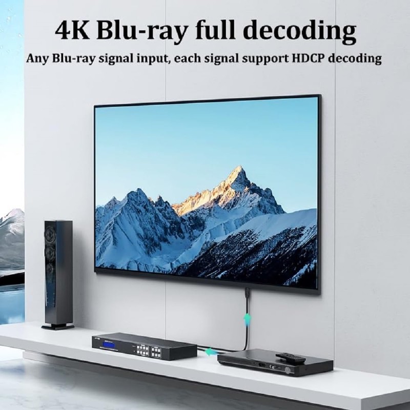 4K HDMI Matrix Switcher 4x4 with Web GUI & 3.5mm