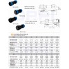 DRRI HE29 19pin 28mm 5A 250V Waterproof Circular Connector Threaded