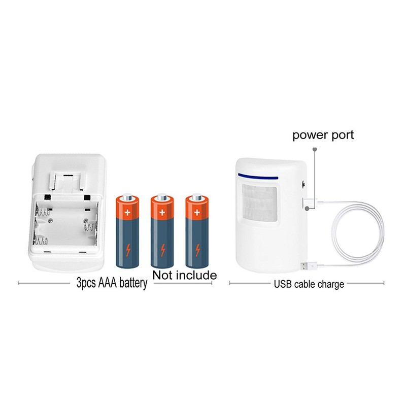 Motion Sensor Alert Alarm Detector, Home Security Visitor Door Entry
