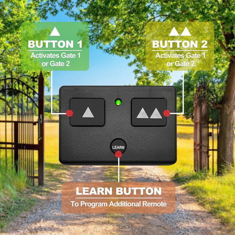 AXS1 Remote Control Transmitter Replacement for Automatic Gate Openers with