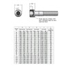 10-32 × 1" Socket Head Cap Screw, Allen Socket Drive,