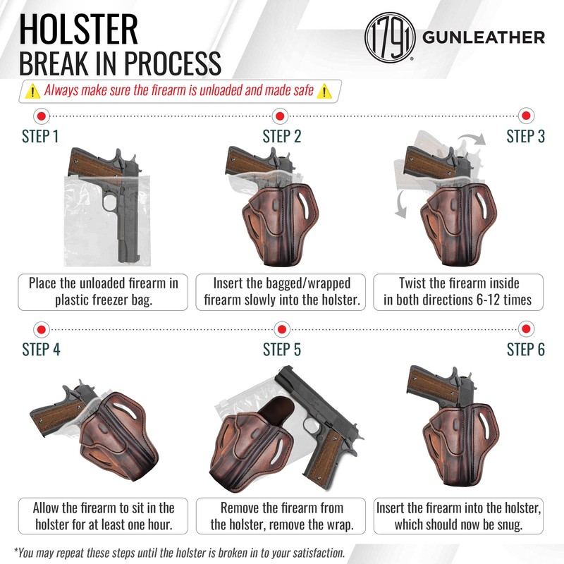 1791 Gunleather 1911 Holster, Right Hand OWB Leather Gun Holster