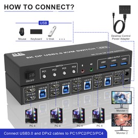 8K@60Hz Displayport USB 3.0 KVM Switch 2 Monitors 4 Computers, DP1.4 KVM Switch Dual Monitor with Audio Microphone Output and 3 USB 3.0 Ports, 4 Port KVM Switch Displayport for 4 PCs 2 Monitors
