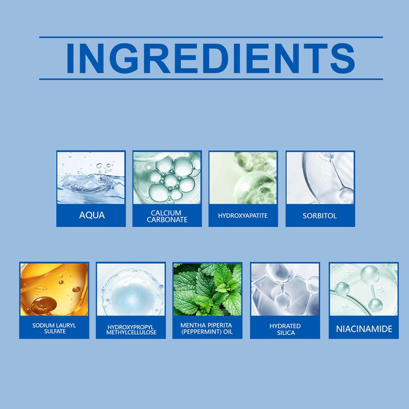 9.9% Hydroxyapatite Toothpaste for Enamel Repair & Remineralizing Gum, Nano